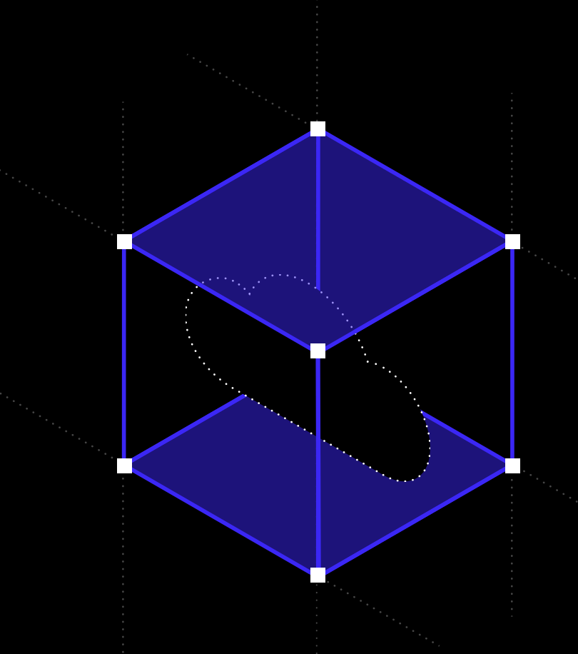 90-day-cluster