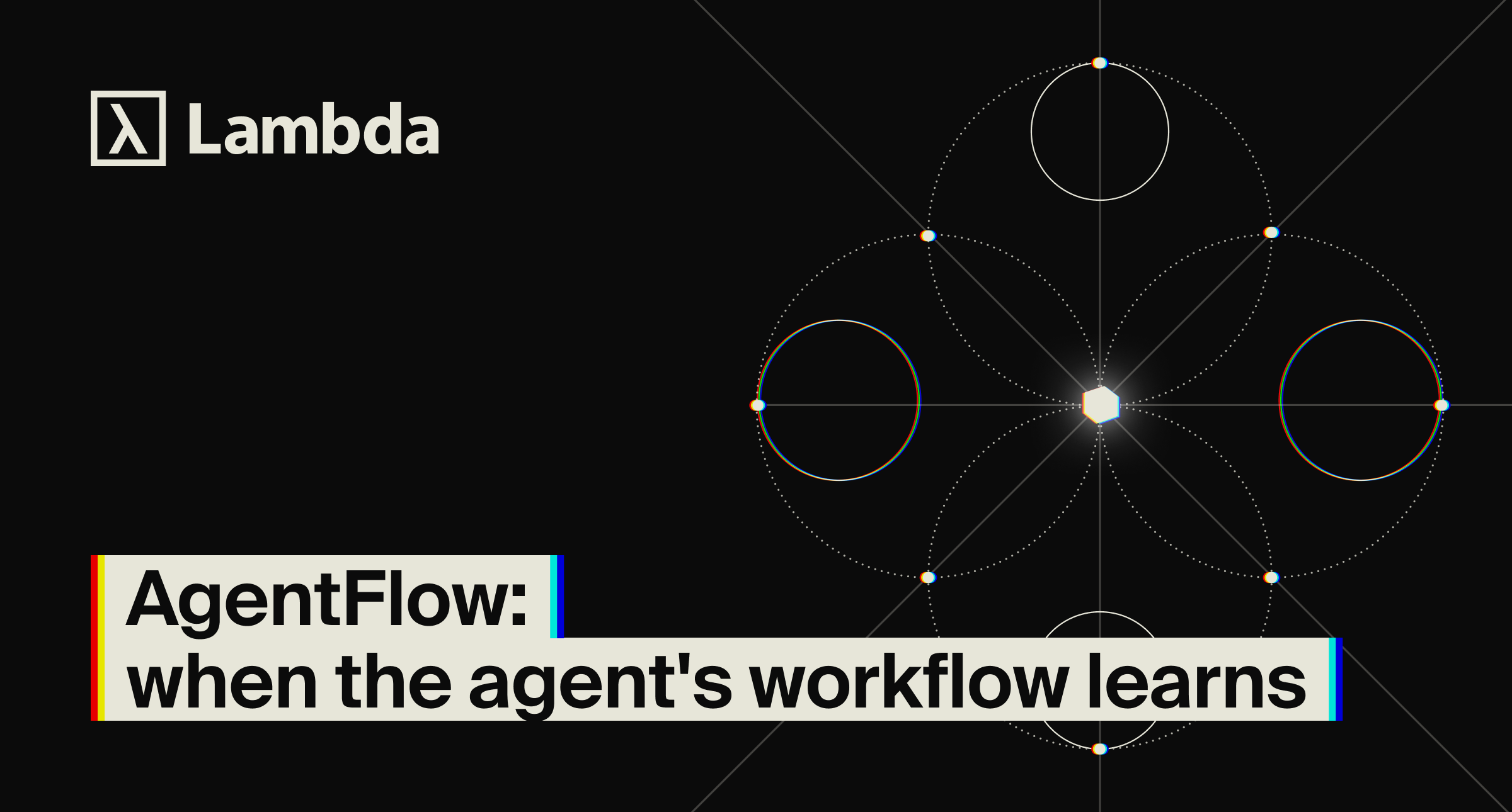 AgentFlow: when the agent's workflow learns