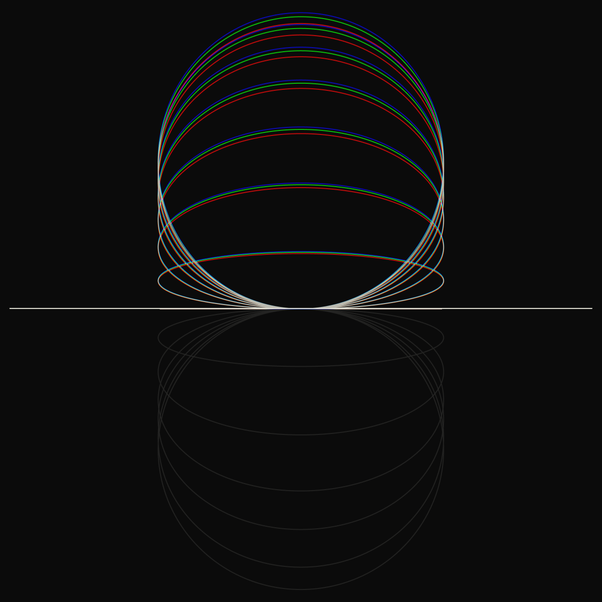 Creating beyond limits