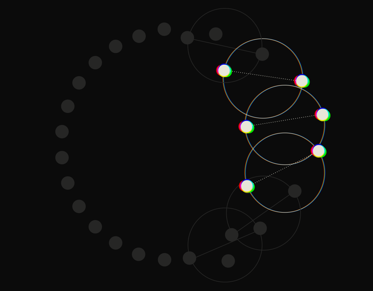 DSN-1668 Genesis Case study