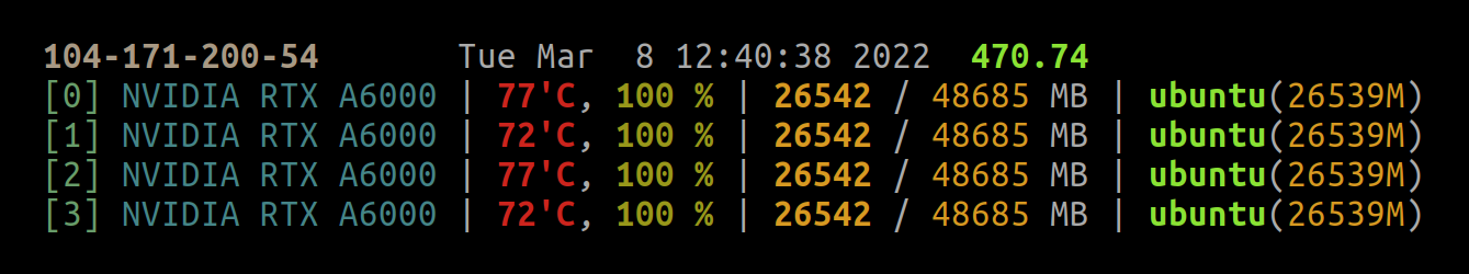 Keeping an eye on your GPUs - GPU monitoring tools compared