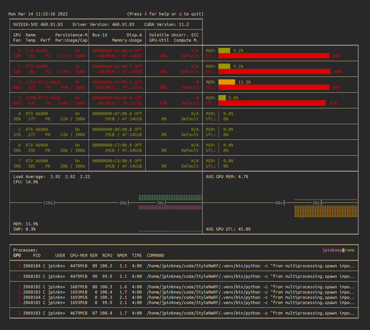 Keeping an eye on your GPUs - GPU monitoring tools compared