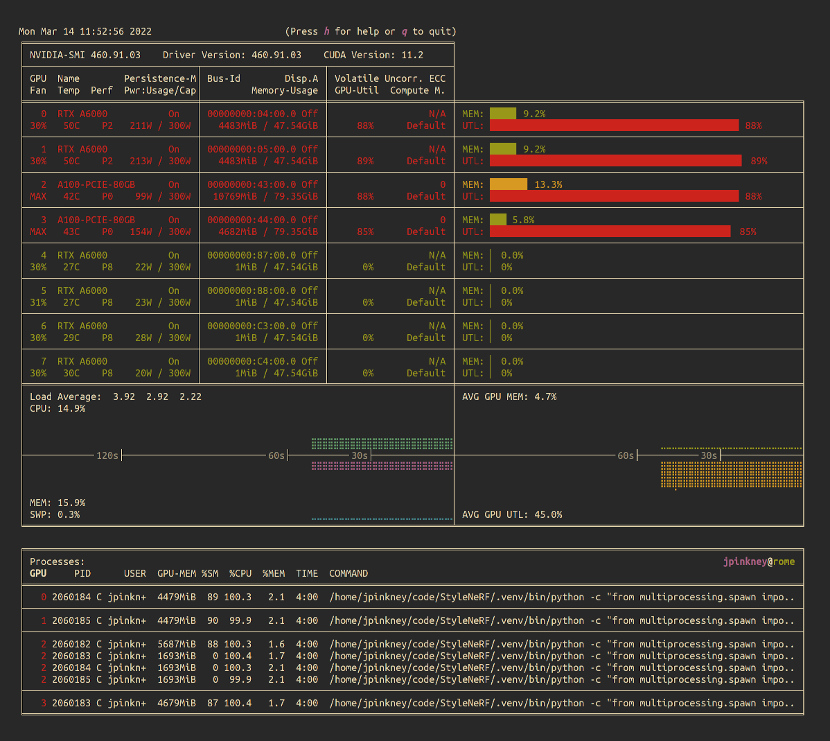 Keeping an eye on your GPUs - GPU monitoring tools compared