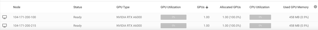 Setting Up A Kubernetes Run:AI Cluster on Lambda Cloud