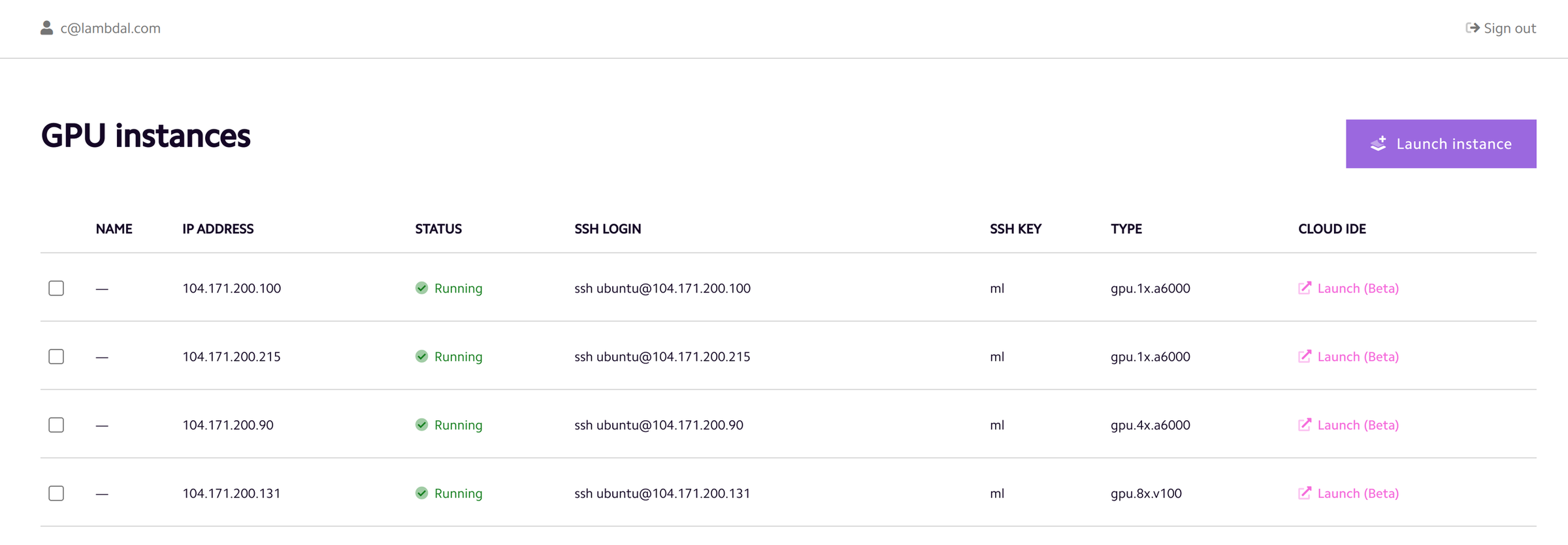 Setting Up A Kubernetes Run:AI Cluster on Lambda Cloud