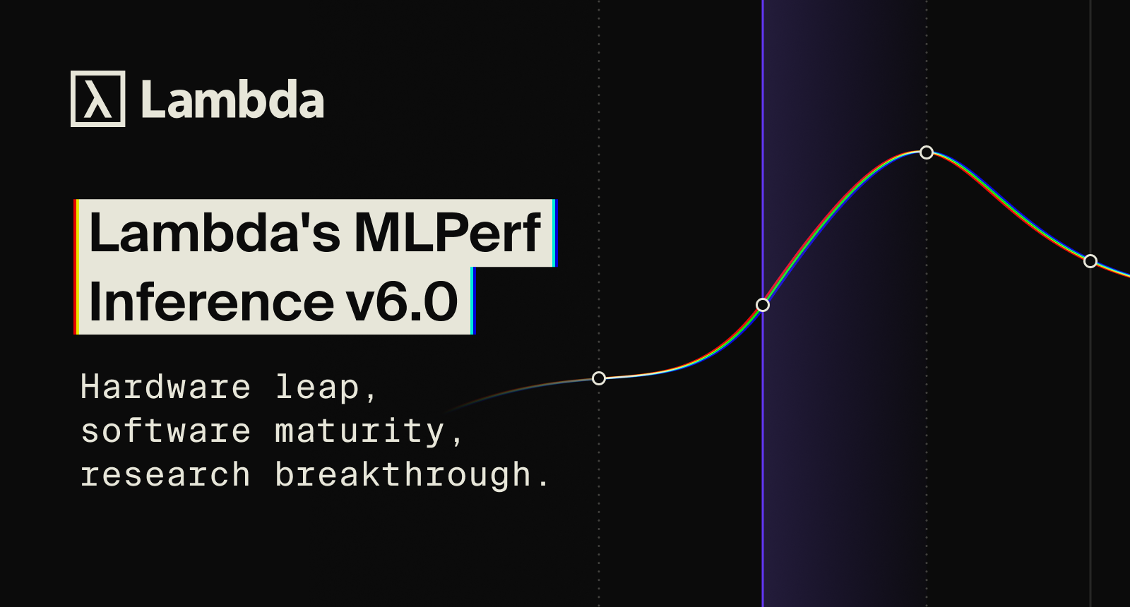 Lambda MLPerf Inference v6.0