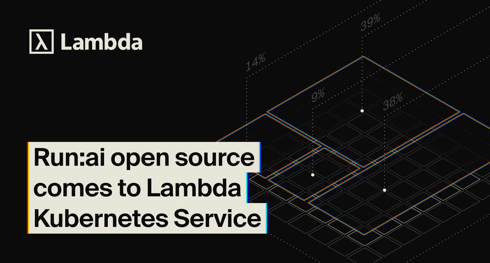 Lambda blog header for 'Run:ai open source comes to Lambda Kubernetes Service,' showing an isometric grid of GPU capacity blocks in blue, orange, and white with utilization percentages (9%, 14%, 38%, 39%) labeled along the edges.