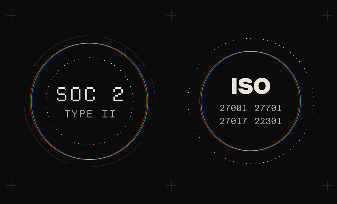 soc2_iso