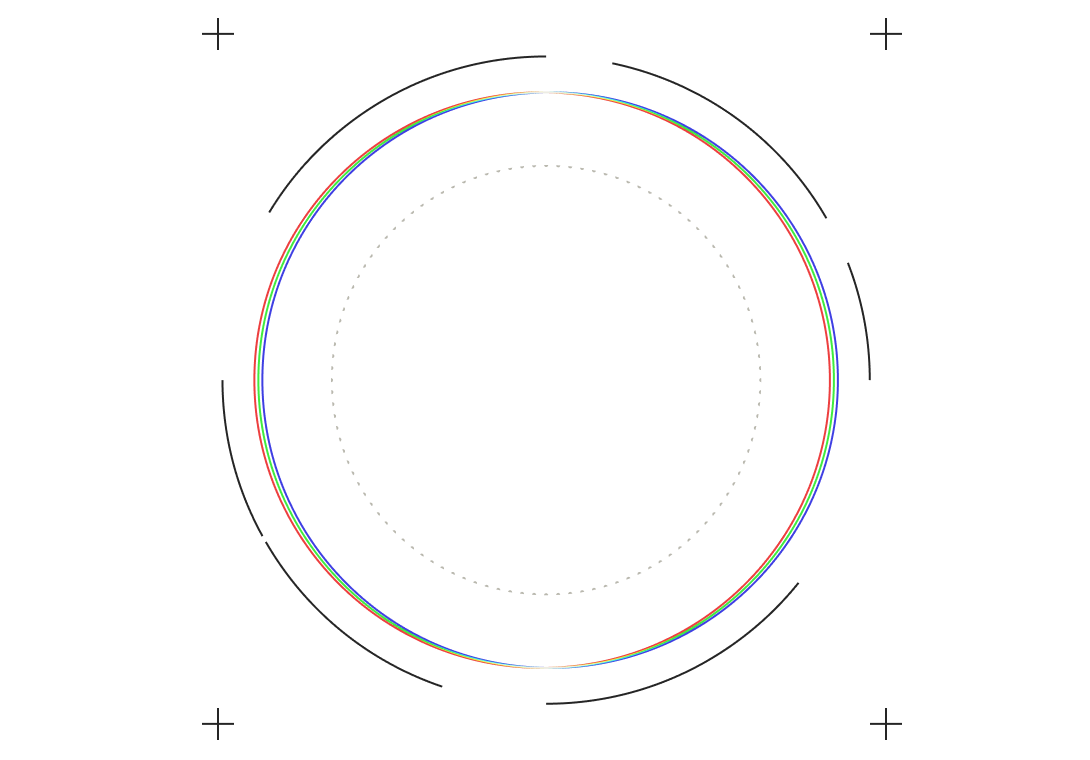 soc_2